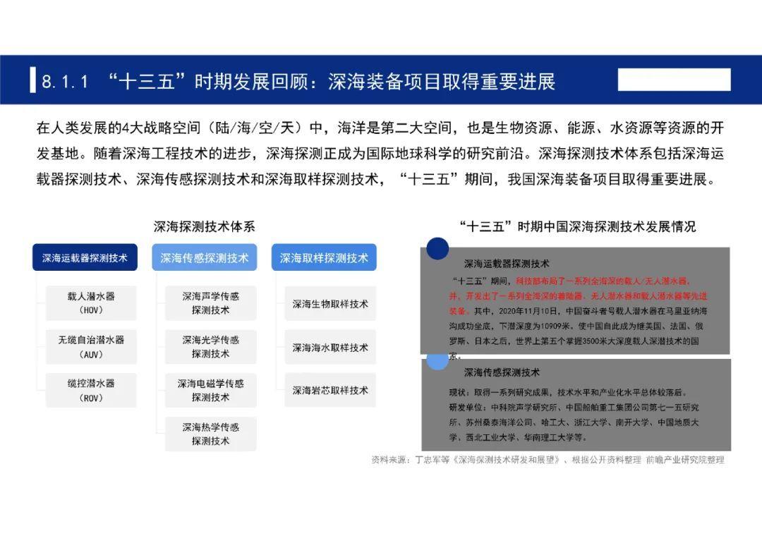 聚焦十四五:中國七大科技前沿領域十四五發展全景前瞻
